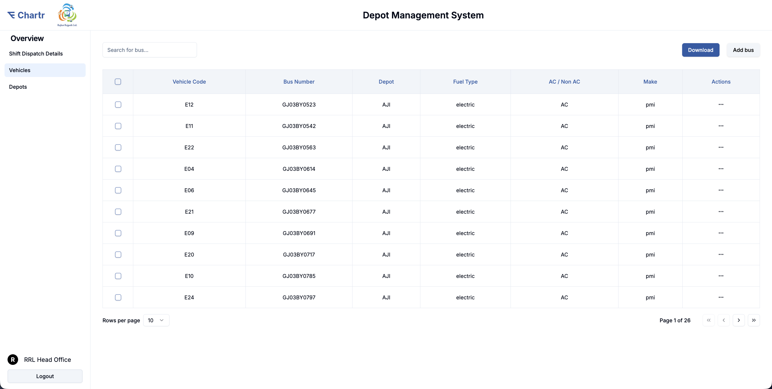 Vehicles list — Vehicle Code, Bus Number, Depot, Fuel Type (electric), AC/Non-AC, Make columns with action buttons